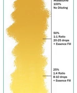 Deals & Sales Ever After Pigments - Belle’s Gown