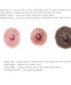 Perma Blend World Famous Tattoo Ink Set - Pink Ribbon Series Ink & Pigment