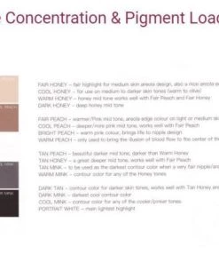 Perma Blend World Famous Tattoo Ink Set - Pink Ribbon Series Ink & Pigment